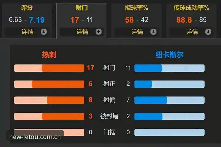 亚洲足球的世界杯幻梦：9个名额带来的不是荣耀，而是一地鸡毛